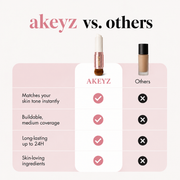 Color-Changing Foundation Stick V2