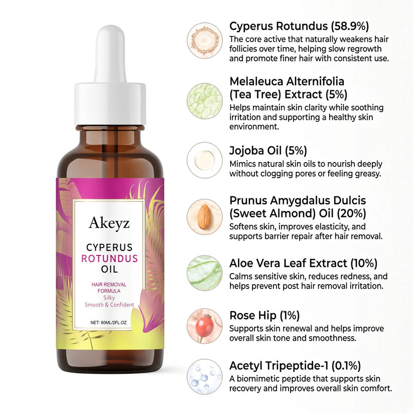 Cyperus Rotundus Oil